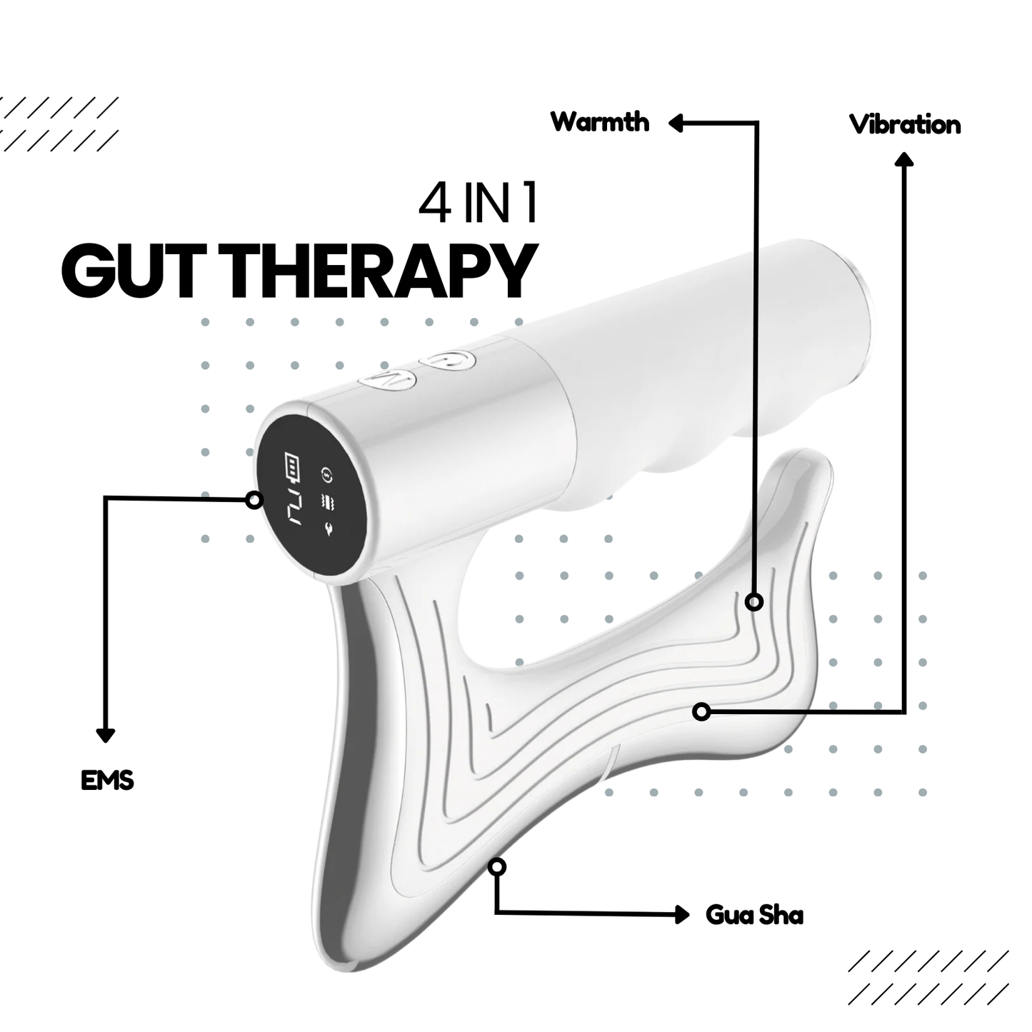 Gut Relief Pro
